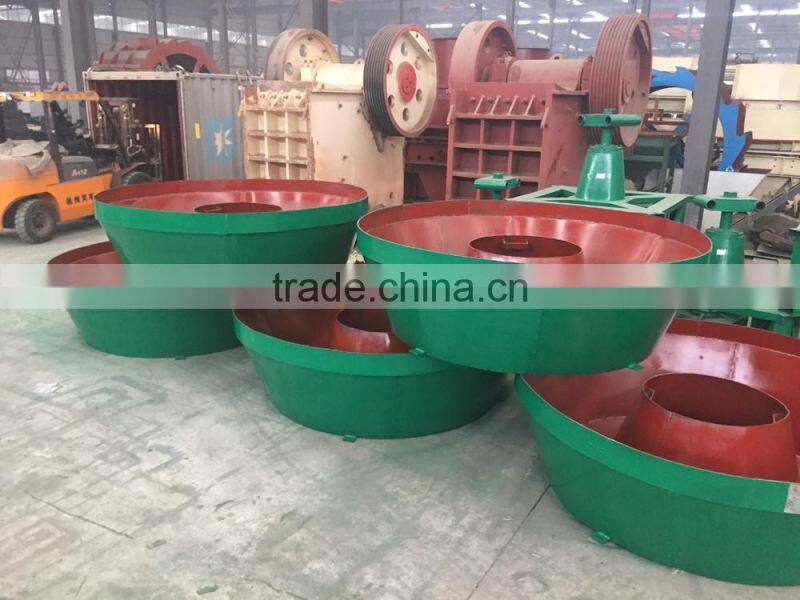 water pan mill ,energy conservation gold grinding machine