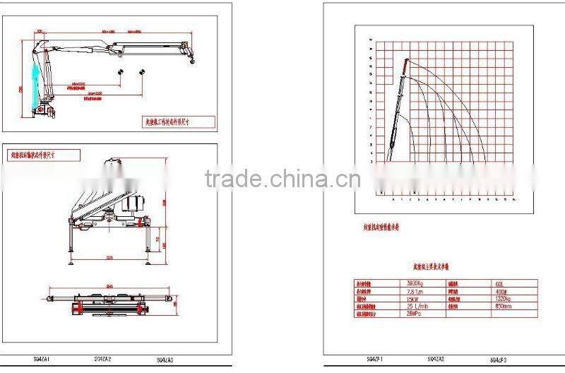 4ton LIFT SQ1ZA2 truck mounted crane