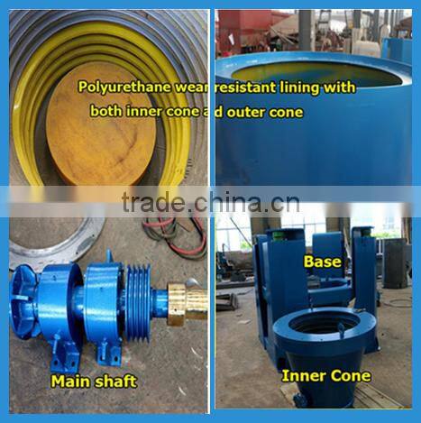 gold panning centrifugal concentrator From Hengchuan
