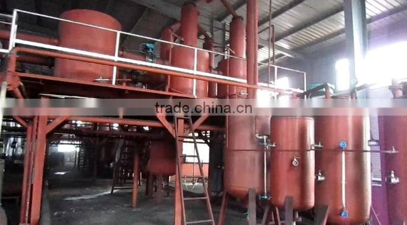 pyrolysis plant of Waste Manangement environmental equipment making fuel oil