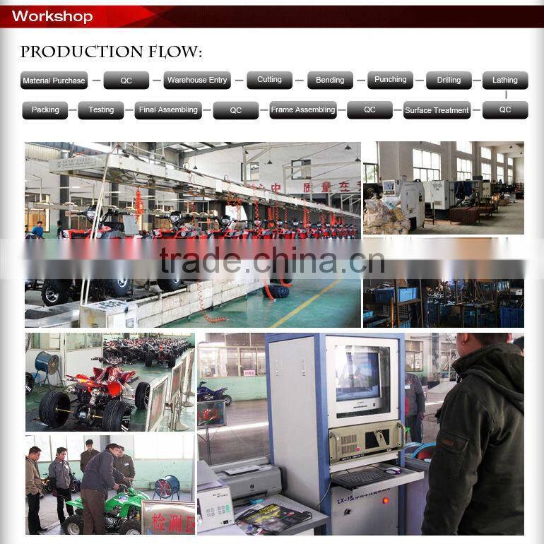 250cc ATV Jinling JLA-21B Series