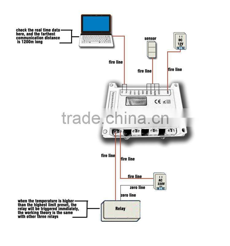 Top Selling Temperature Humidity Sensor, Accurate RS - 485 & Relay Output Temperature Humidity Controller