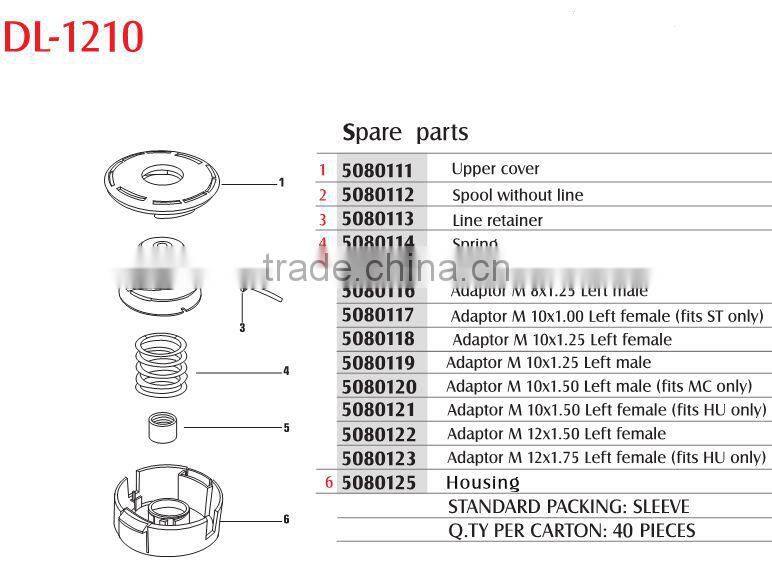 replacement heavy duty grass cutter head