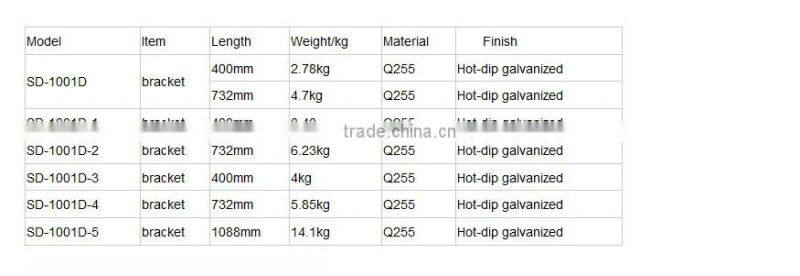 Galvanized scaffolding steel ringlock system,ringlock scaffolding bracket