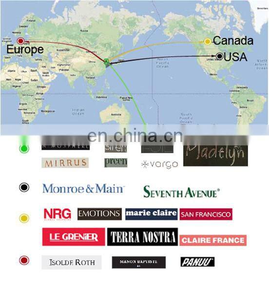 Factory Direct Sales All Kinds Of Comfort Colors T-Shirts