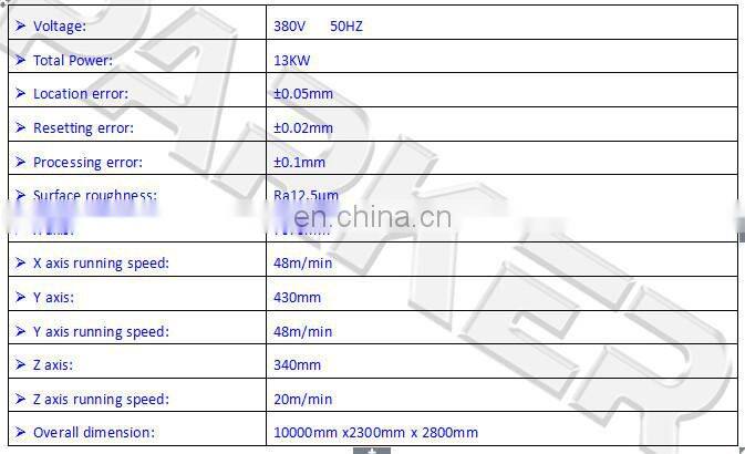 Heavy Duty Aluminum Curtain Wall Profile Drilling Milling and Taping Machine