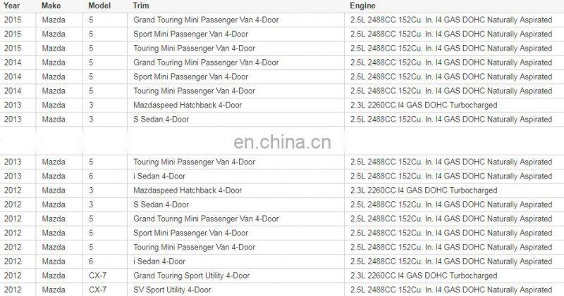 Hot-Selling Thermostat Housing Assembly L336-15-170