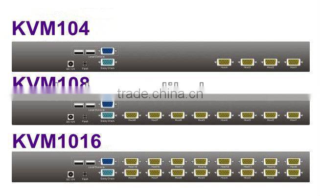 16 port 3 in 1 combo free kvm switch