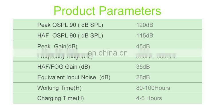 New product bte hearing aids digital blue tooth hearing aid