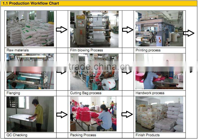 White Printed Plastic Bag Cheap 3 Mil Thickness Shopping Plastic Bag 12''x 16'' Custom Plastic Shopping Bag