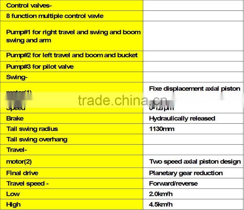 1.7ton mini hydraulic crawler excavator with Japan Kubota engine,hammer,bucket,ROPS,rubber tracks,CE