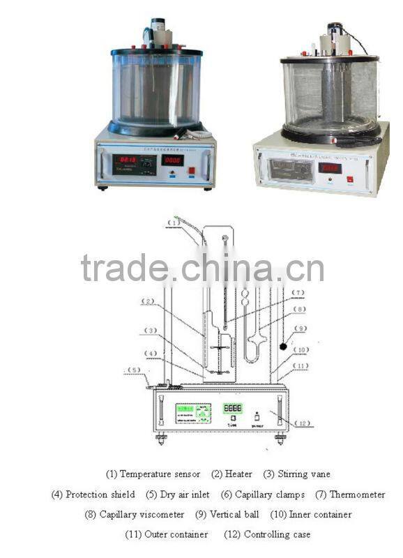 Kinematic Viscosimeter / Kinematic Viscosity Tester / Capillary Viscometer / Pinkevitch Viscometer
