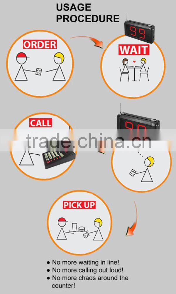 Customer queue pager system numeric keypad with number monitor used in the hospital/clinic/restaurant