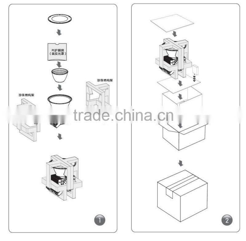 200w Bridgelux chip Led High Bay