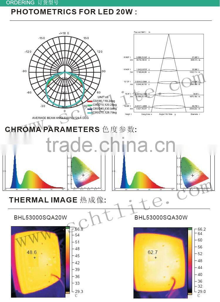 RETINA IP65 outdoor round Aluminum bulkhead wall light