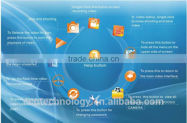 Googo WiFi Camera for iPhone/iPad/any Android Smartphone