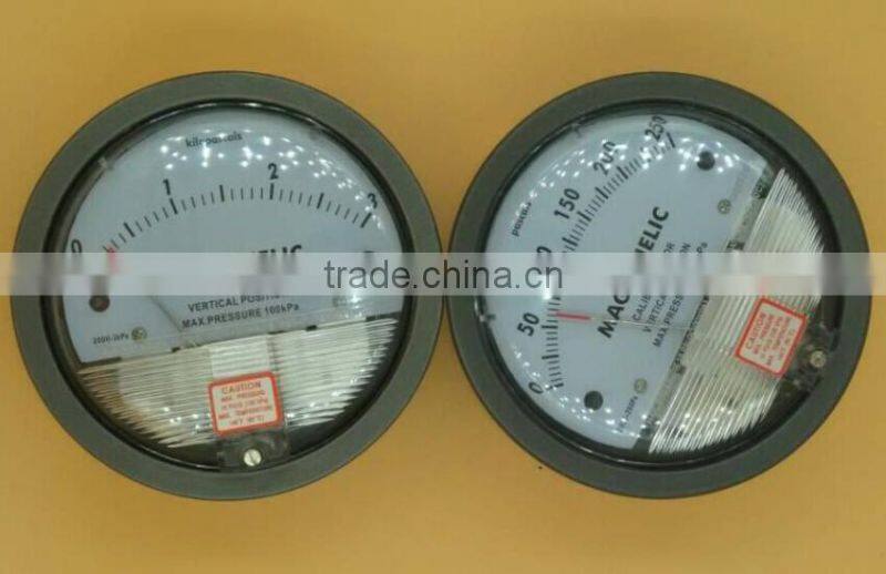differential pressure gauge hydraulic