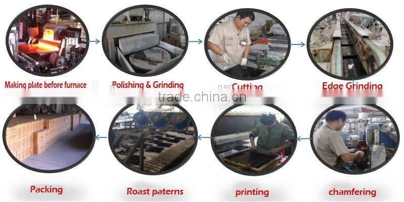 high temp resistant gas stove tempered glass cover