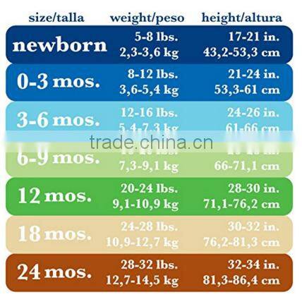 custom unisex cotton newborn baby five-pack variety onesie