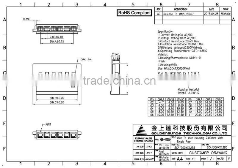 Circuits 02~10pins 2mm Pitch Wire to Wire Housing Connector