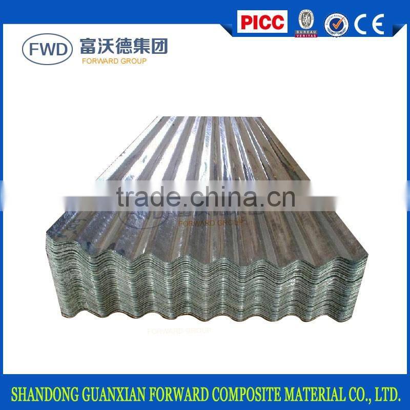 galvanized steel coil/corrugated sheet metal roofing