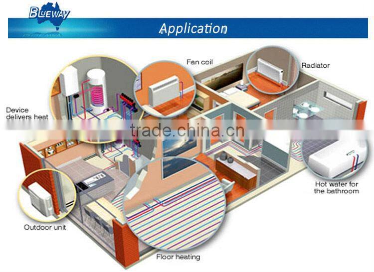 Customized For Euro Extremely Cold High Efficiency Air Source Low Temperature EVI Heat Pump With High COP Under 25'C - Split