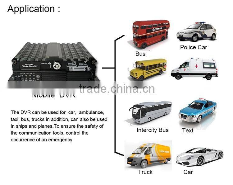 Low Cost Full Ahd 720p 4CH Mobile SD Card Car DVR For Vehicles