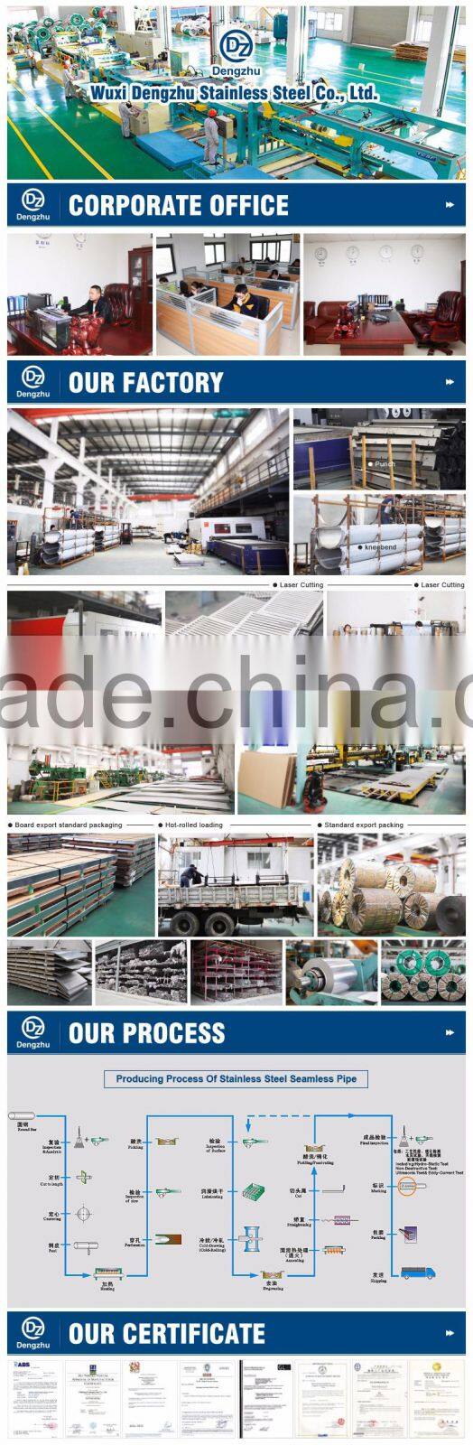 Best price for stainless steel strip / band