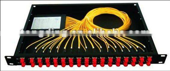 optical splitter
