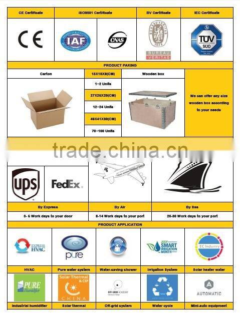 2016 CWX-25s 2way/3way motorized ball valve with manual functionDC 3/6V for HVAC and fire-flight sprinkler service