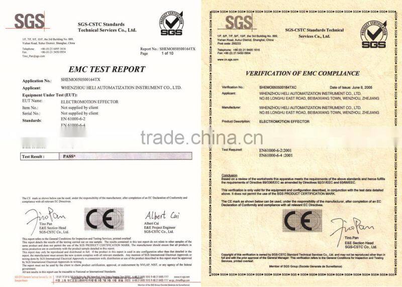 High Pressure Valve With Electric Actuator