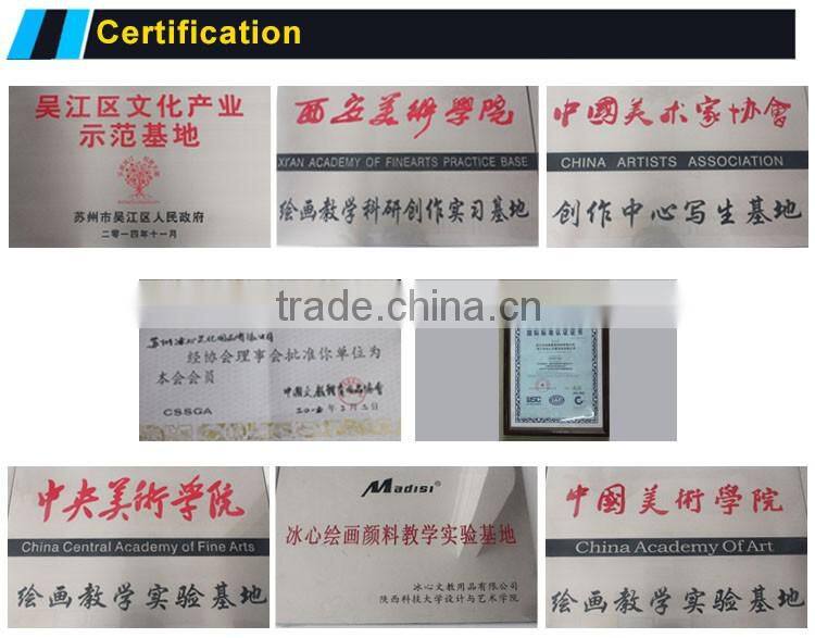 Good quality acrylic hardener acid resin paint