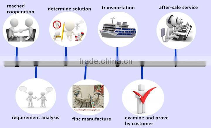 Wholesale customized 100% virgin pp breathable big bag for firewood