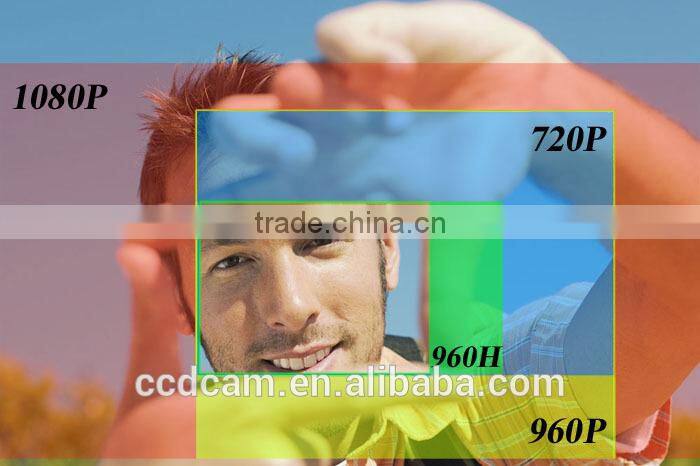 cctv hd Indoor Vaterproof 2.8-12mm 1.0MP TVI camera