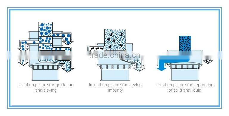 plastic bottle cuttermultipurpose shredder