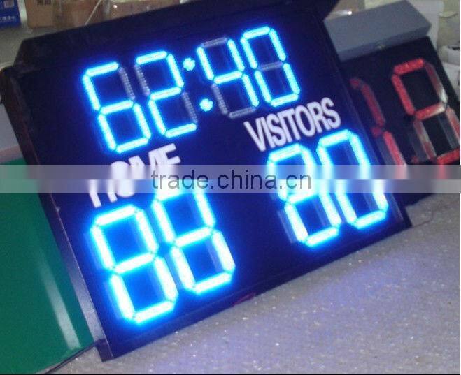 Led Currency Exchange Rate Board,LED Bank Exchange Rate Display /led indoor message dispaly/ change money rate
