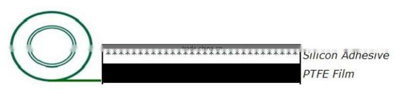 High Temperature PTFE Film Tape with Silicon Adhesive