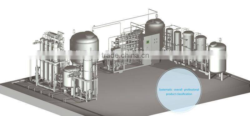 Complete Water System