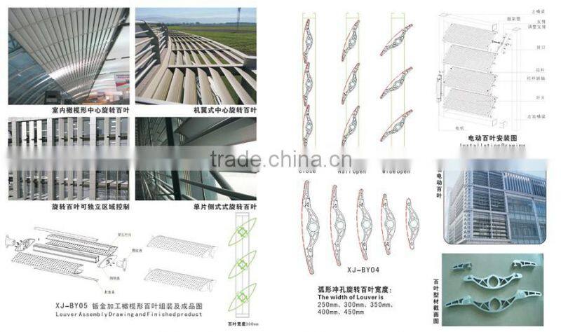 Curved perforated aluminum sun louver/screen (C E)