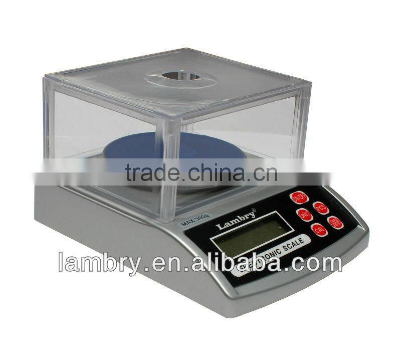 gram weighing scales