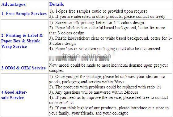 28mm plastic trigger sprayer, plastic 28mm trigger sprayer for cleaning, trigger spray gun / garden sprayer