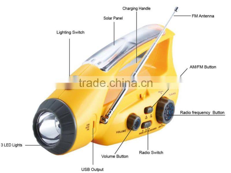 Rechargeable led emergency lantern with phone charge and radio