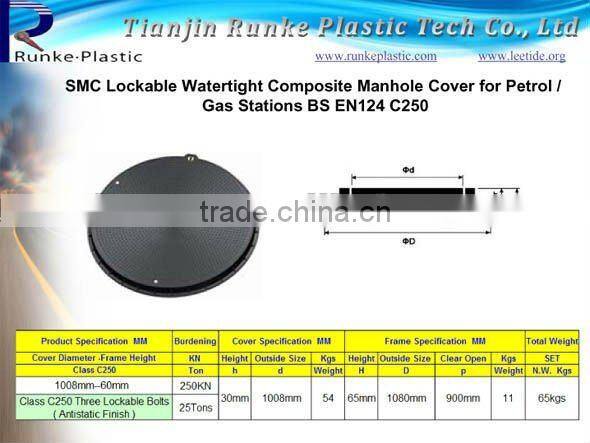 Composite Waterproof Manhole Cover D400