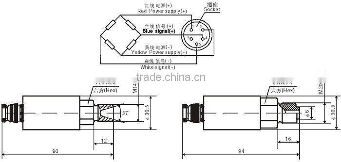 Pressur transmitter and sensor YB1