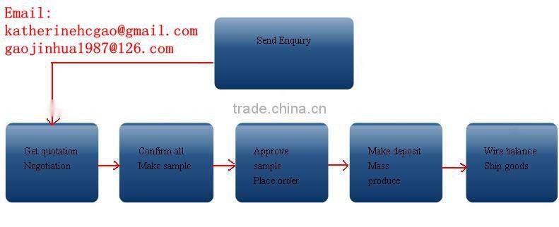 Acrylic step footwear display