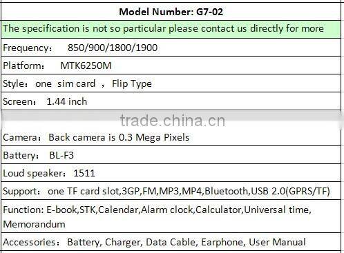 China Wholesale Cheapest Mobile Phone