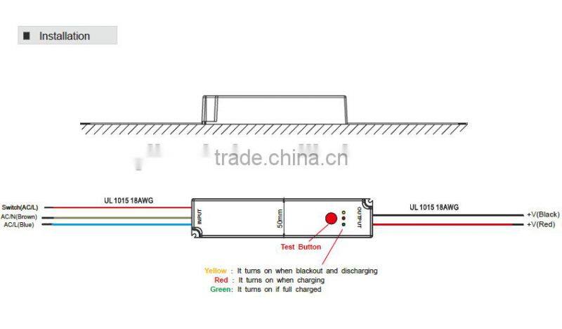 rechargeable 50W led emergency driver,emergency light led driver,Emergency time 60/90/120/180 mins,CB/GS/SAA Approved