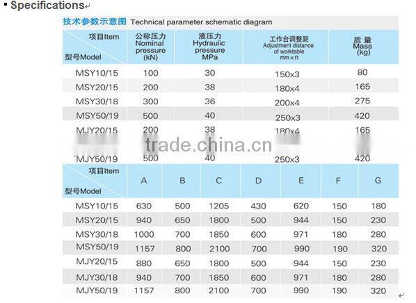 NEW ISO ,MSY hydraulic press ,MSY10/10A/10B