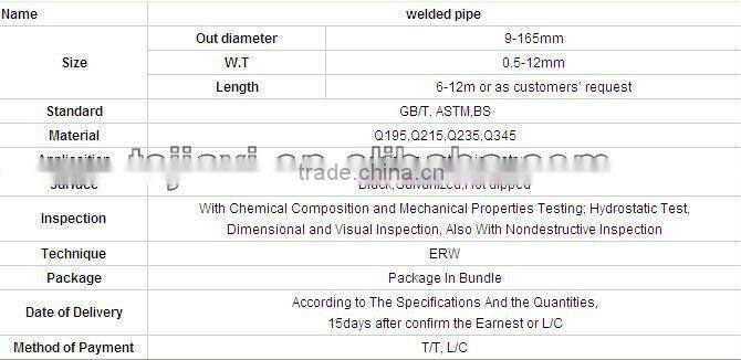 Spiral Welded Steel Pipe