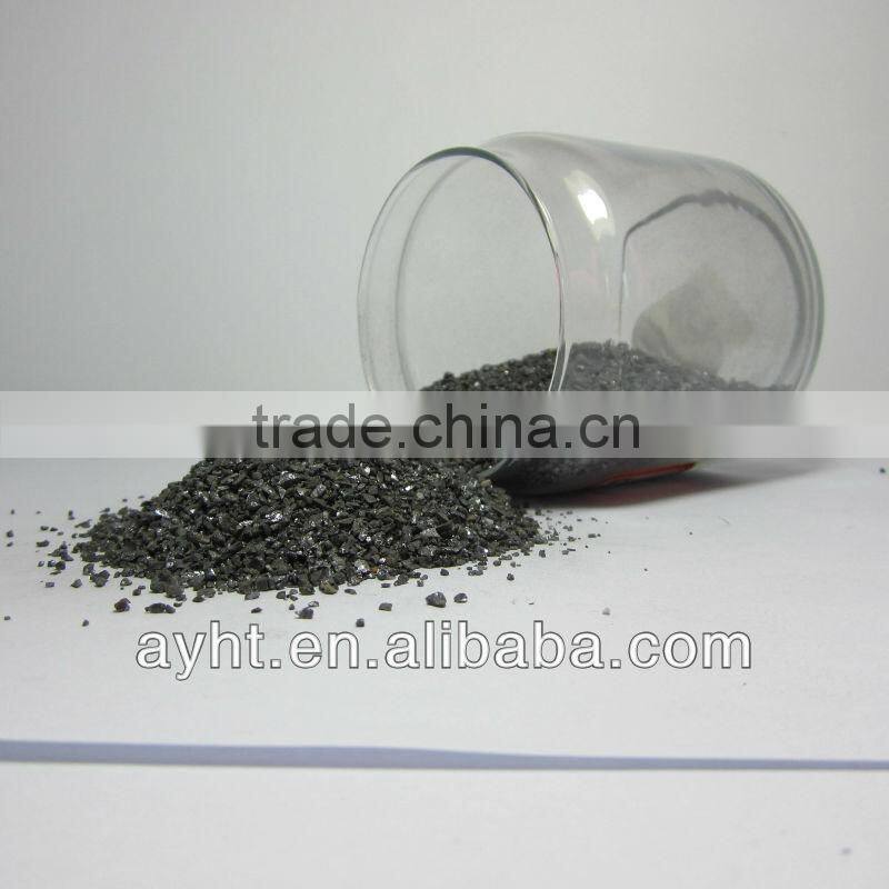 Best Price Ferrosilicon/FeSi Inoculant 75% Particle 1-5cm China Manufacturer